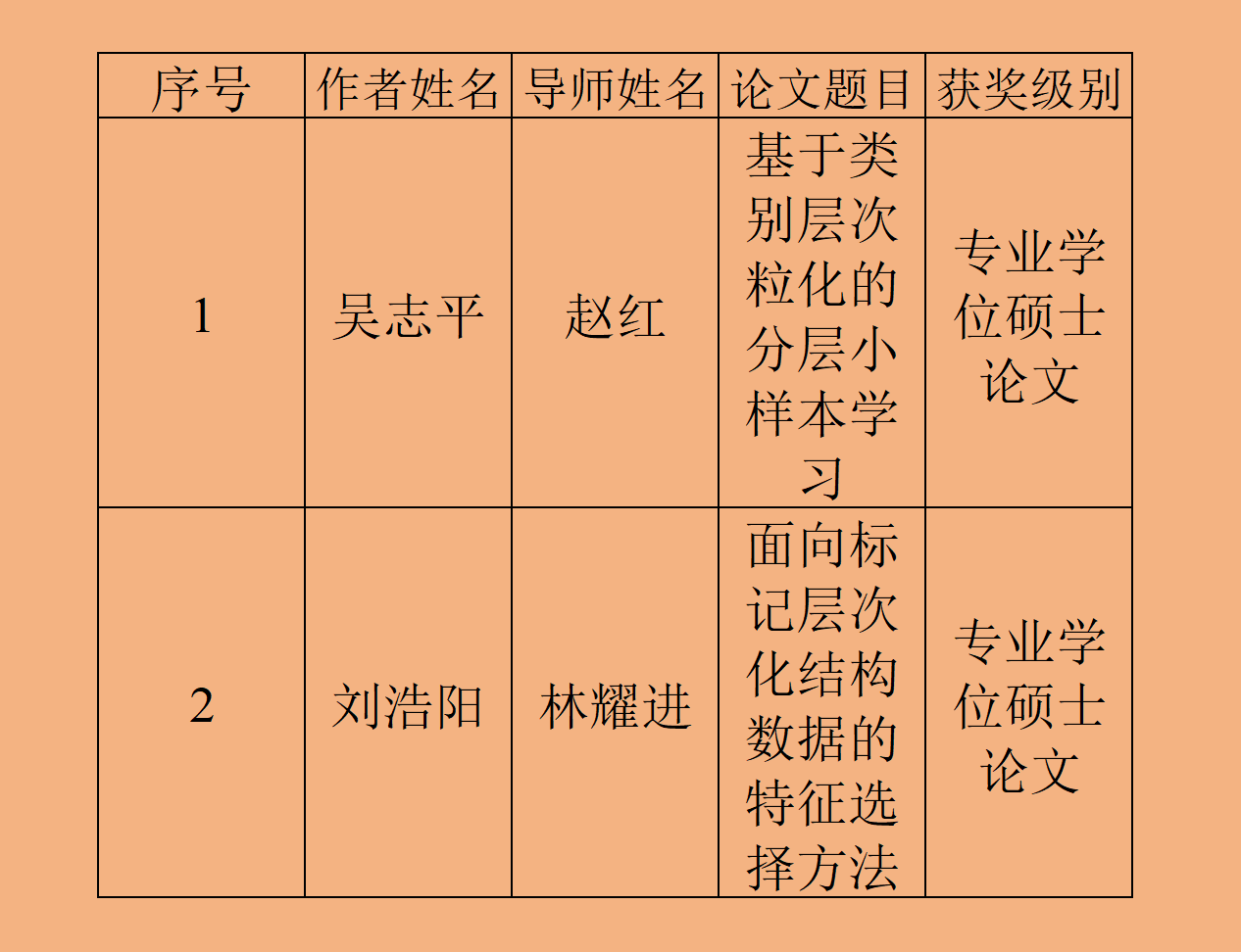 买足球网站